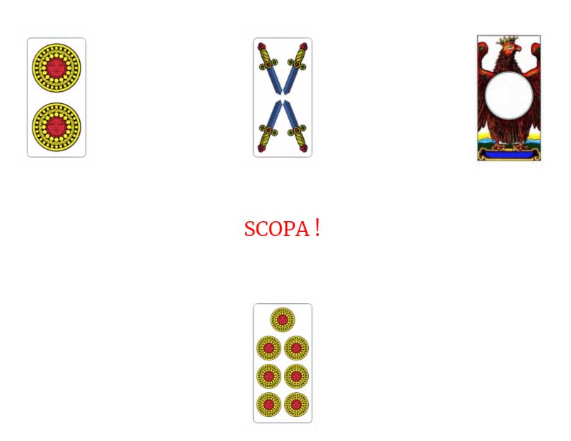 scopa